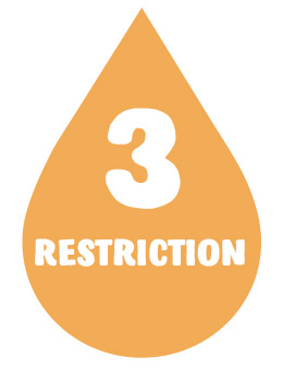 Level 3 water restriction image